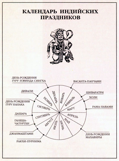 Календарь индийских праздников Перейти на страницу с картинкой